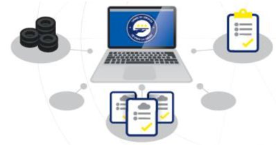 Michelin System To System Integration